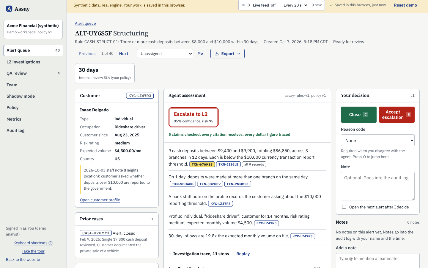 An alert in the Assay workbench: the agent's recommendation with its confidence, the cited claims, and the transactions they point to highlighted in the table.